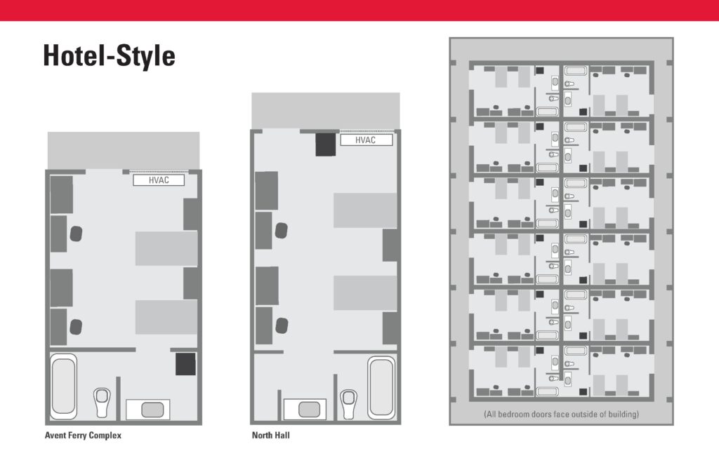 Floor plan for an average hotel-style residence building.