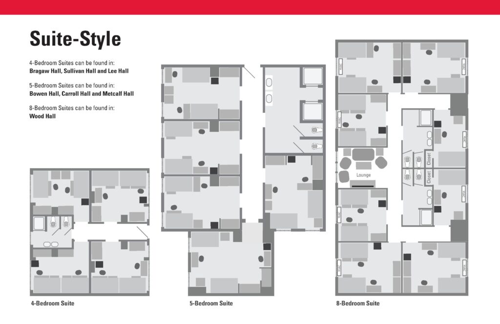 Floor plan for an average suite-style residence building.