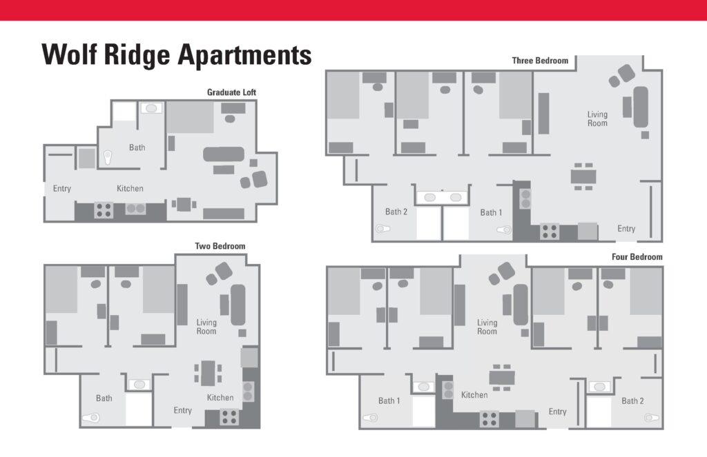 Average floor plan details in Wolf Ridge Apartments. Graduate loft, two-bedroom, three-bedroom and four-bedroom plans are all available. 