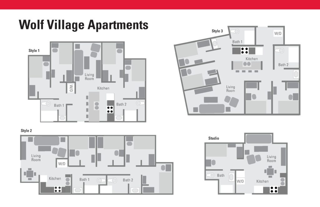 Average floor plans for each style of apartment in Wolf Village apartments. 