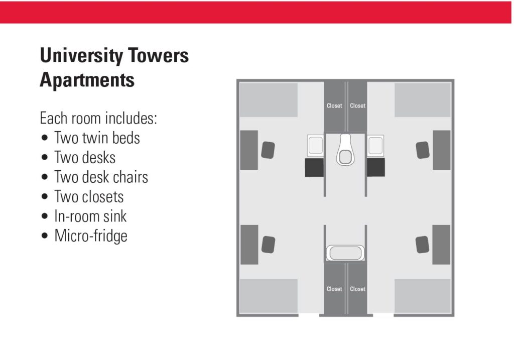 Layout of a University Towers suite with two double rooms and a shared bathroom. 